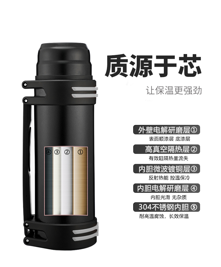 LDO06警用执勤水壶304不锈钢2000ML(图2)