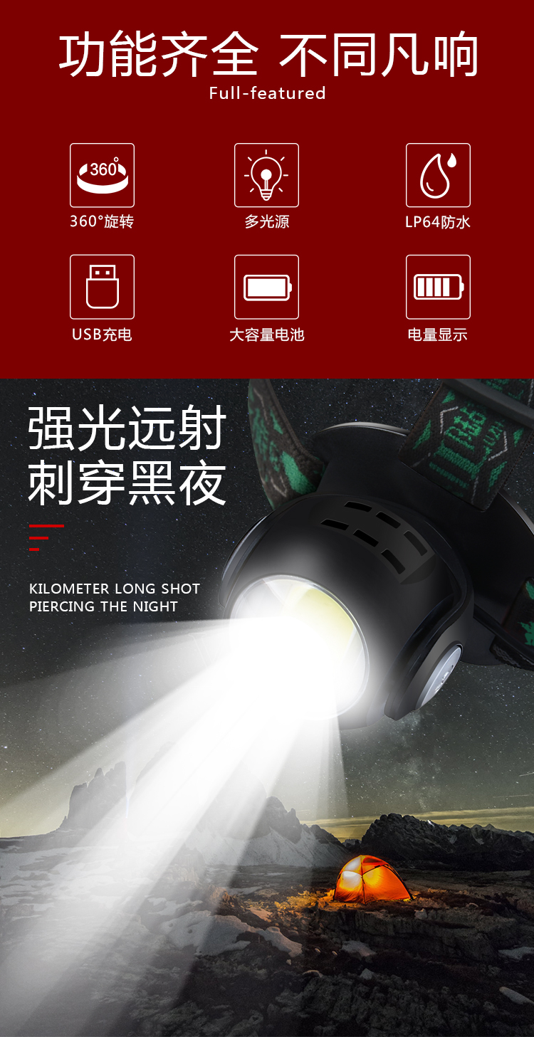 LO114红白双色光源头灯10W(图2)