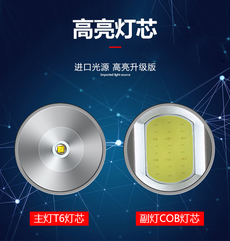LO114红白双色光源头灯10W(图4)