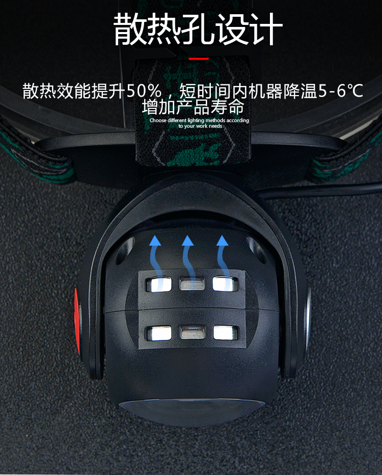 LO114红白双色光源头灯10W(图9)