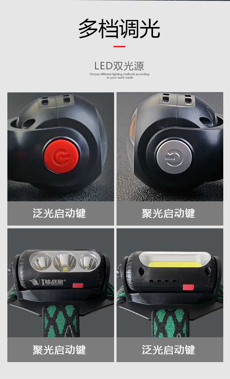 LO114红白双色光源头灯10W(图10)