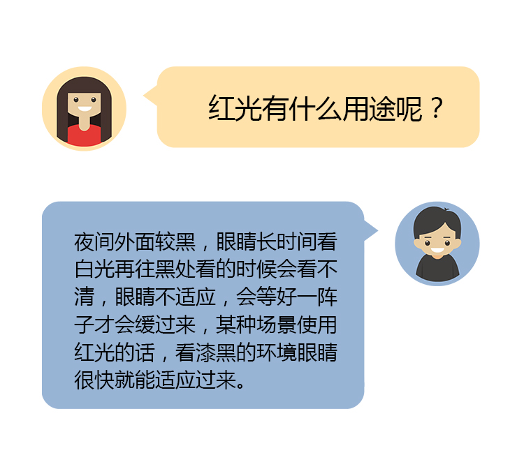 LO114红白双色光源头灯10W(图17)