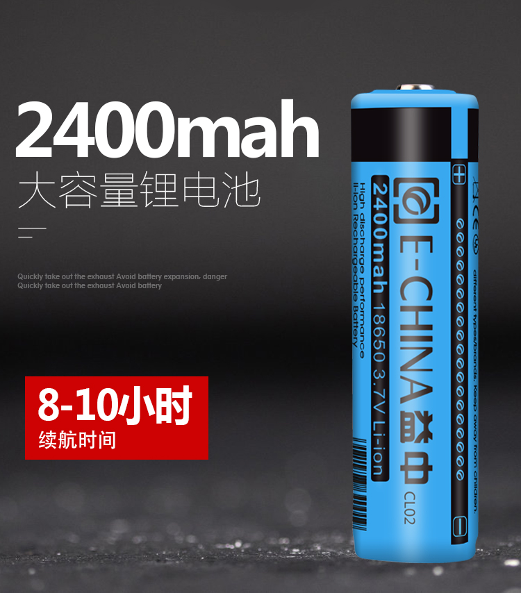 LO114红白双色光源头灯10W(图15)