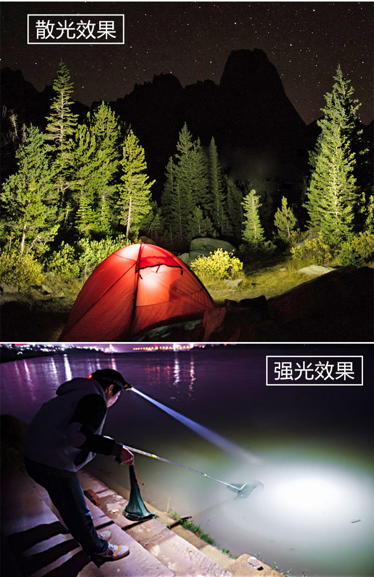 LO114红白双色光源头灯10W(图19)