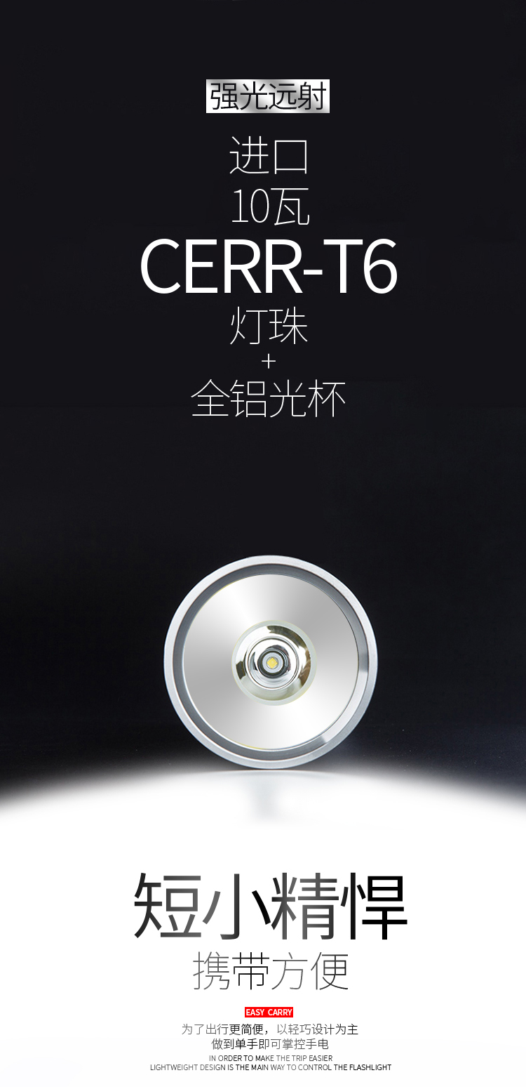 A18+强光手电USB充电10W(图4)