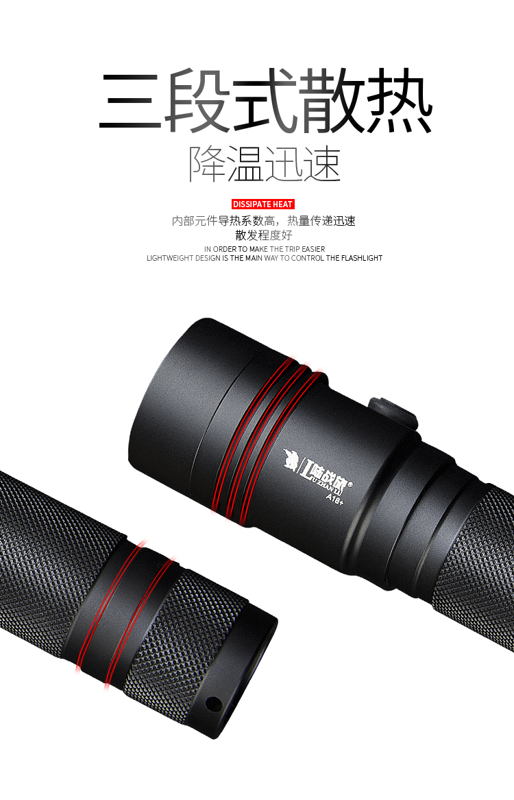A18+强光手电USB充电10W(图6)