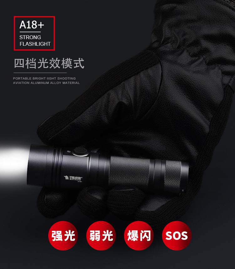 A18+强光手电USB充电10W(图9)