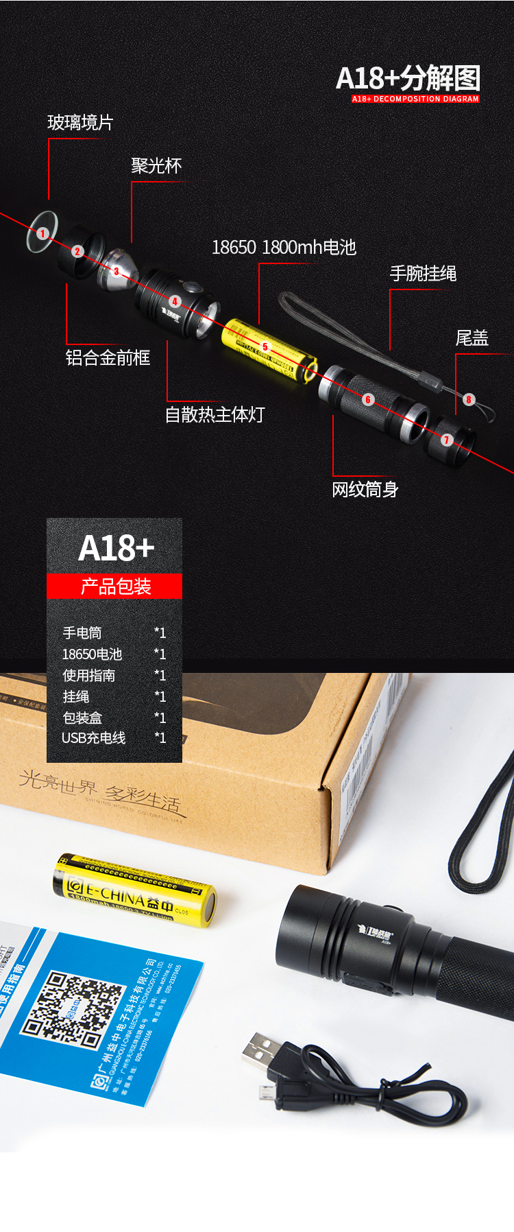 A18+强光手电USB充电10W(图11)