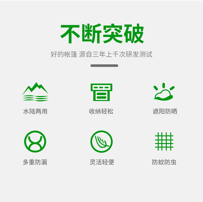 LT20水陆两栖多功能帐篷(图3)