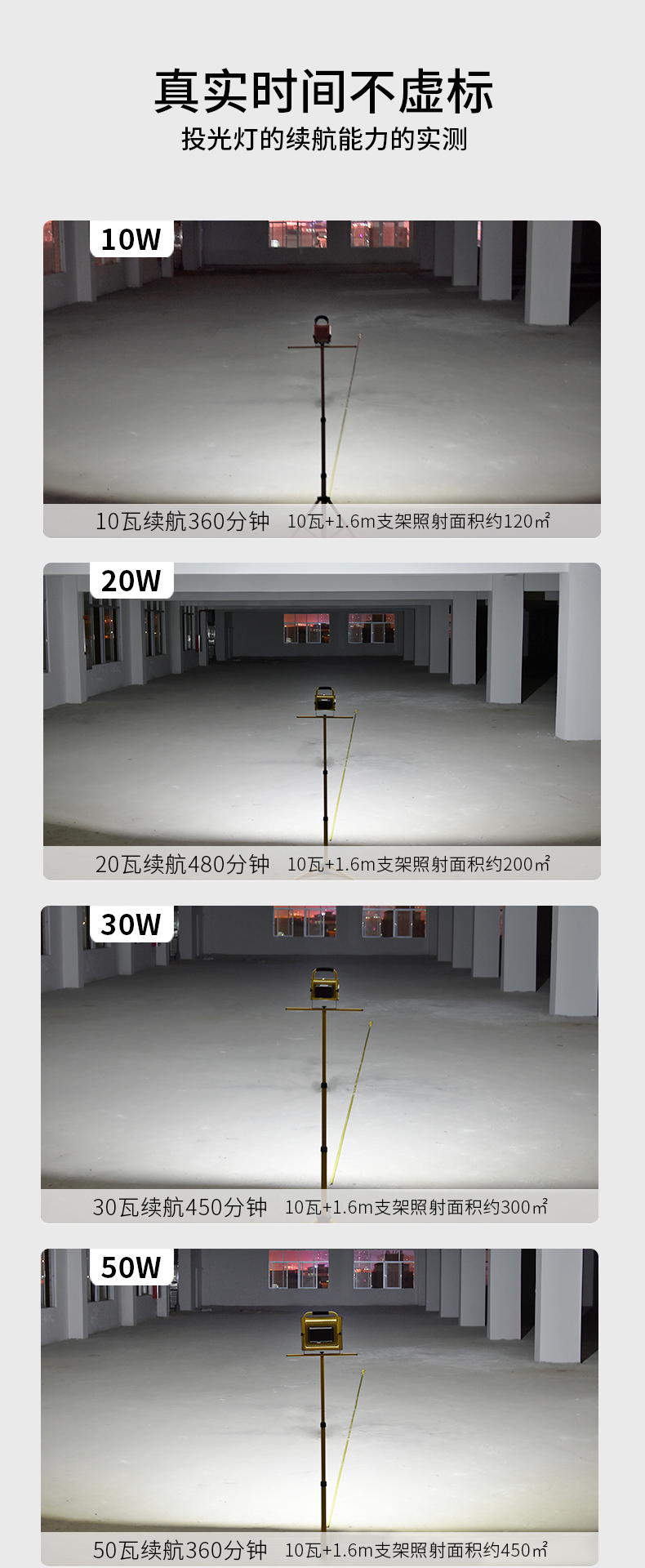 LC17充电便携泛光灯50W续航4小时(图6)