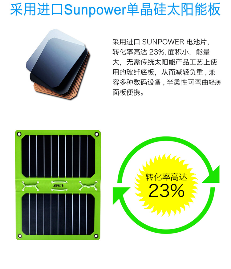 LS31超薄太阳能充电板10W(图3)