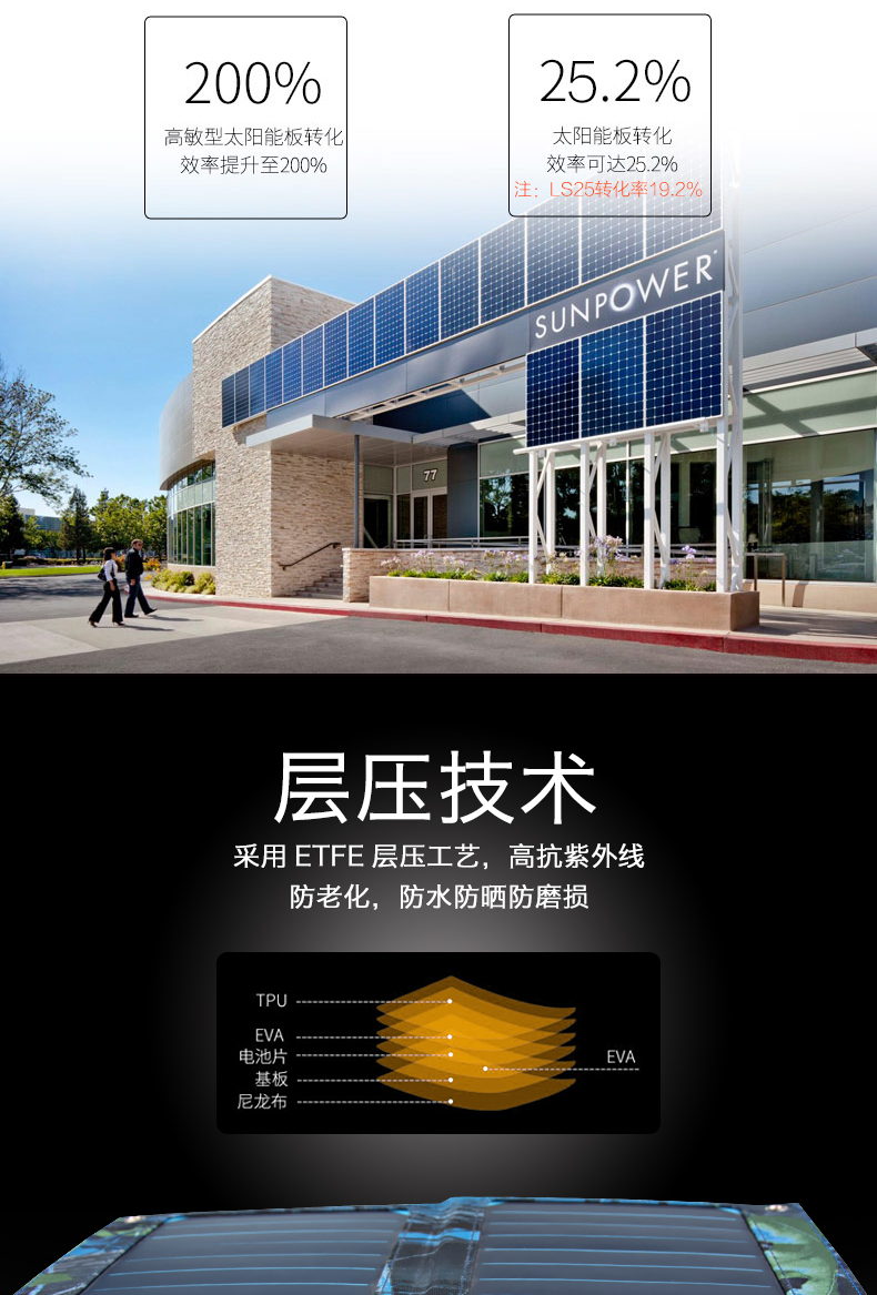 LS25蓄电式太阳能充电板5W(图9)
