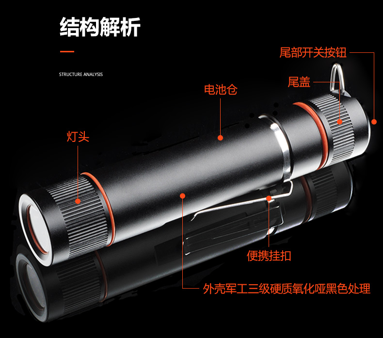 LO87潜水LED强光充电手电筒 深潜80米 水陆两用 防水远射便携式户外照明潜水装备(图11)