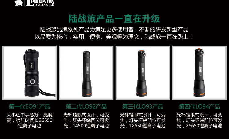 LO94强光手电10W(图20)