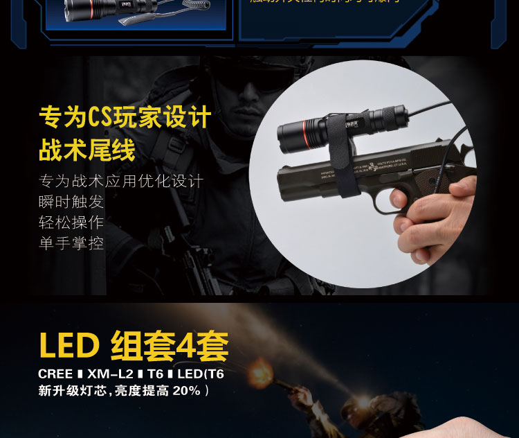 EC12夜行者Ⅱ 战术强光手电 配4种不同色光源(图2)