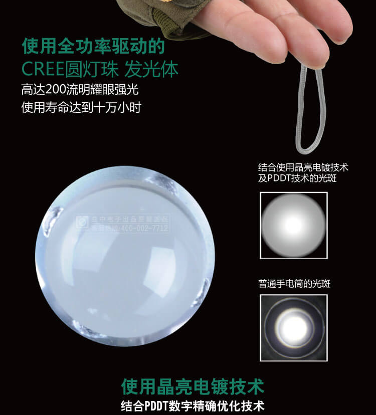 EC02 强光手电筒 可充电式远射移动电源USB点烟器三合一(图6)