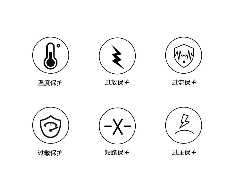LS21太阳能便携逆变电源42000毫安(图2)