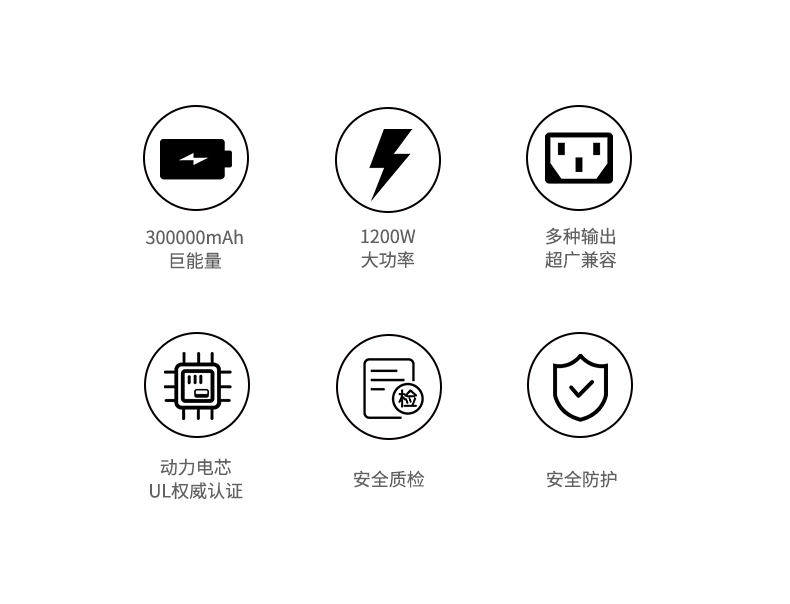 LS20太阳能户外移动逆变电源(图2)