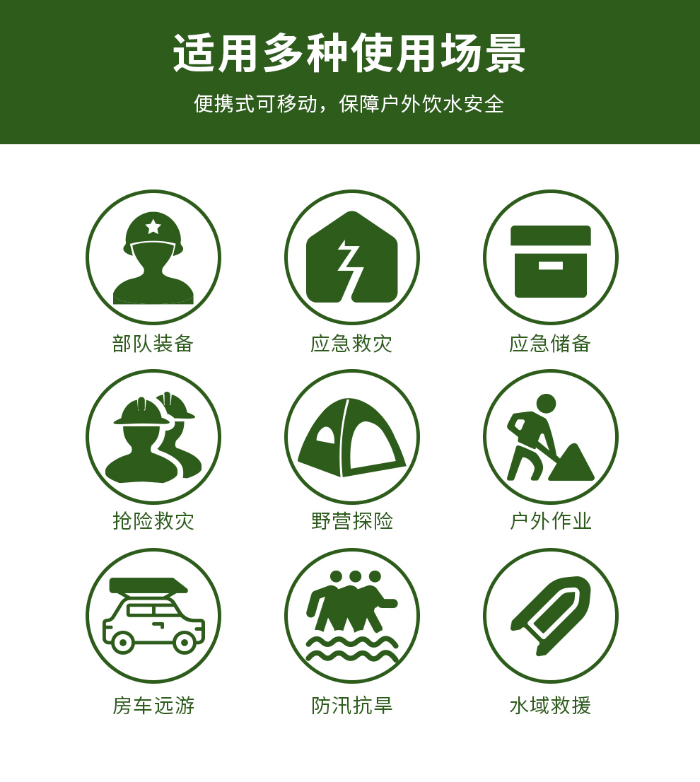 LF05户外应急便携式（班组）净水器(图2)