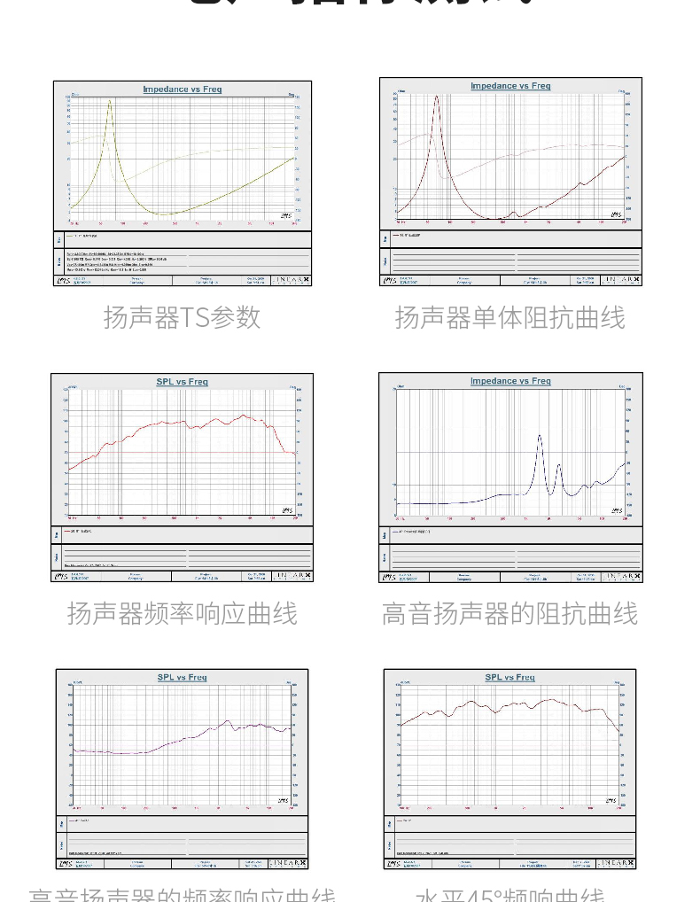 LMQ07电子号音播放设备A型(图7)