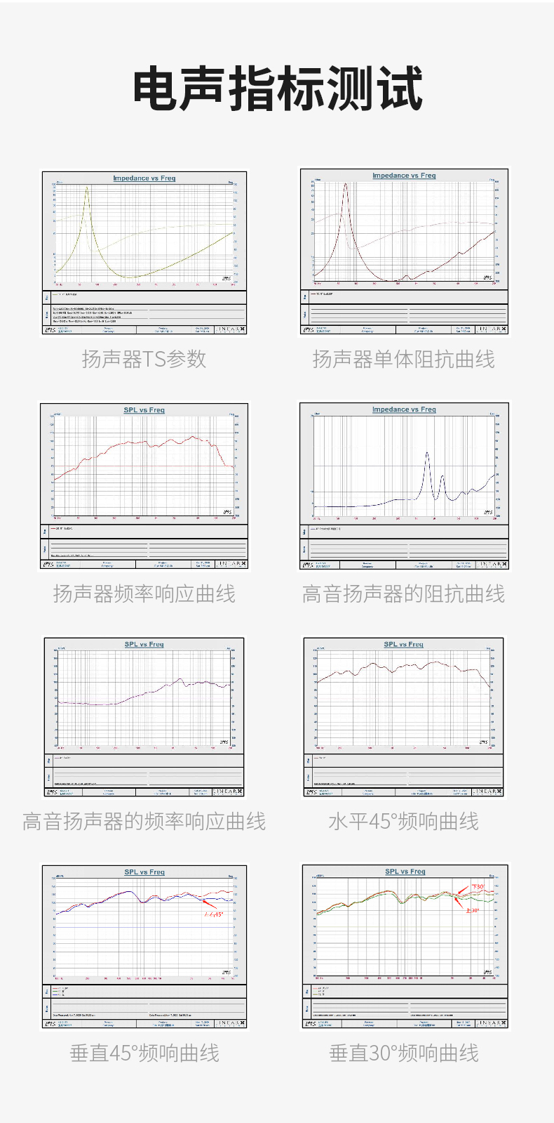 LMQ08电子号音播放设备B型(图8)